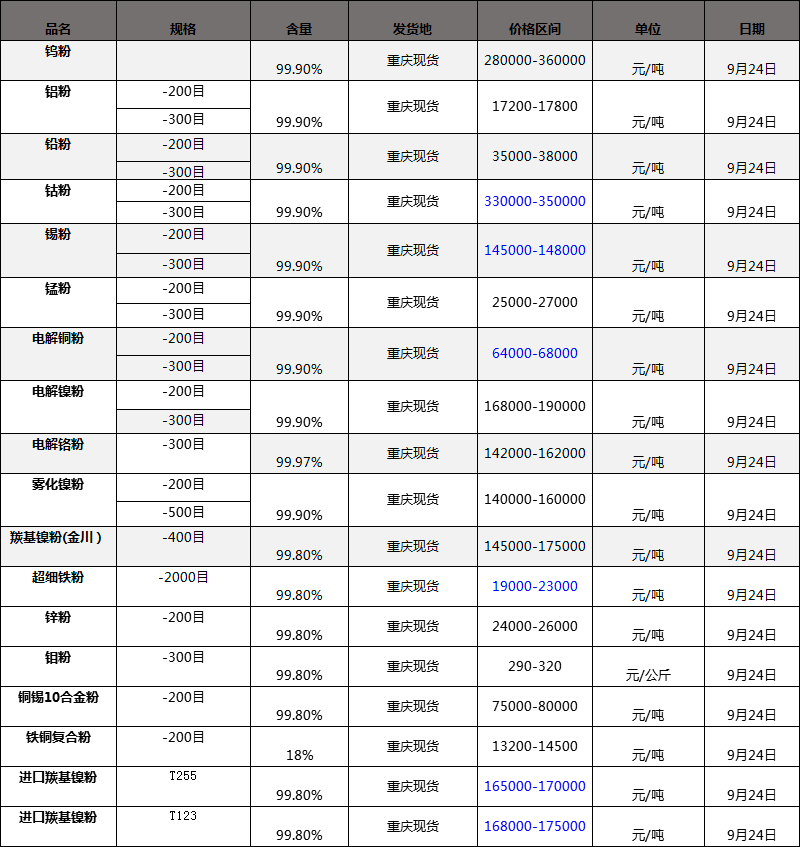 Ȼ懡懡~ۡ늽~ۣ250Ŀ300ĿּȻ懡懡uⒷۡTⒷ۵